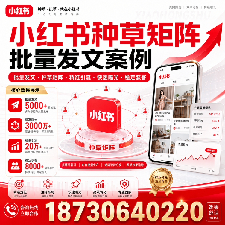 澄迈小红书种草矩阵批量发文案例